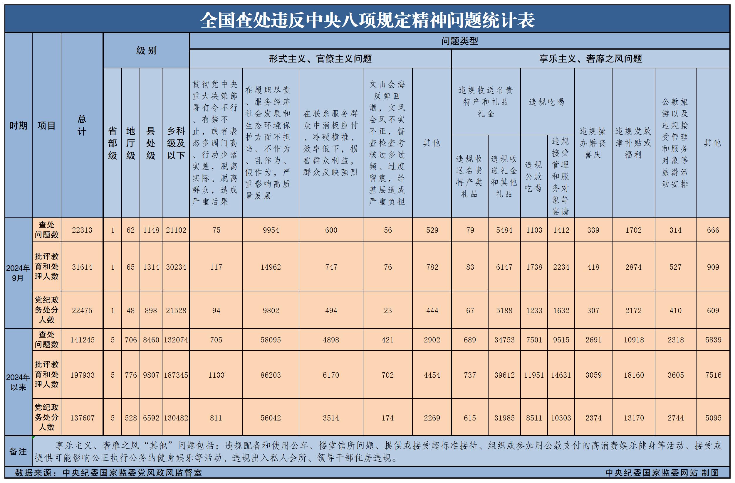 95e33c514767f9741af095310cd5bc6d_W020241029309105983213.jpeg 95e33c514767f9741af095310cd5bc6d_W020241029309105983213.jpeg