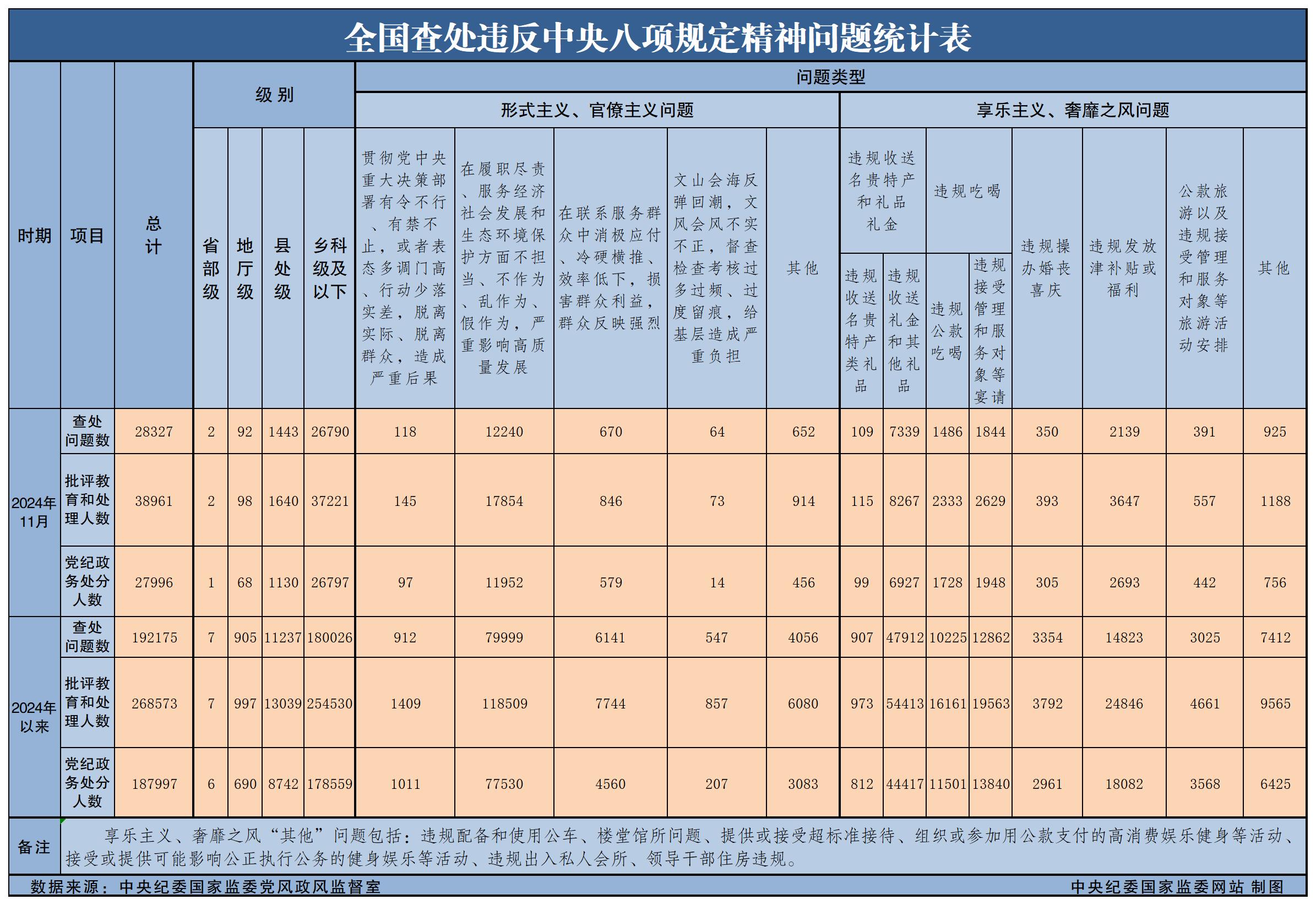 cb907a0fb9e4434df522d30af16dfdb6_W020241225580687741519.jpeg cb907a0fb9e4434df522d30af16dfdb6_W020241225580687741519.jpeg