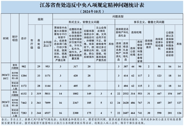3e8799fedd92db4c1aa78fb7752300ea_s2411111856200147196.jpg
