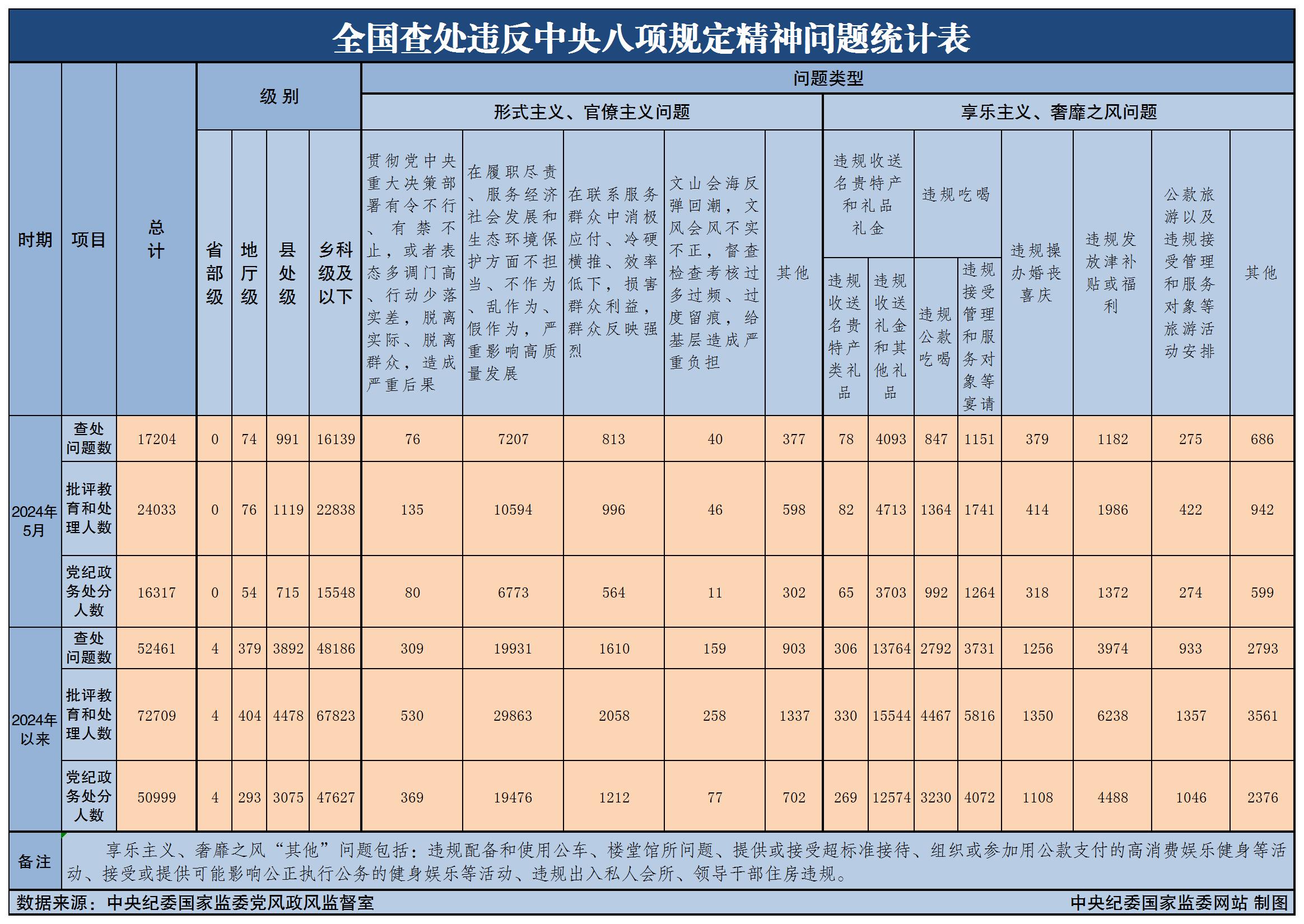 fb7c89d535e7e5776ea92e73b9983fa1_W020240627619812339514.jpeg