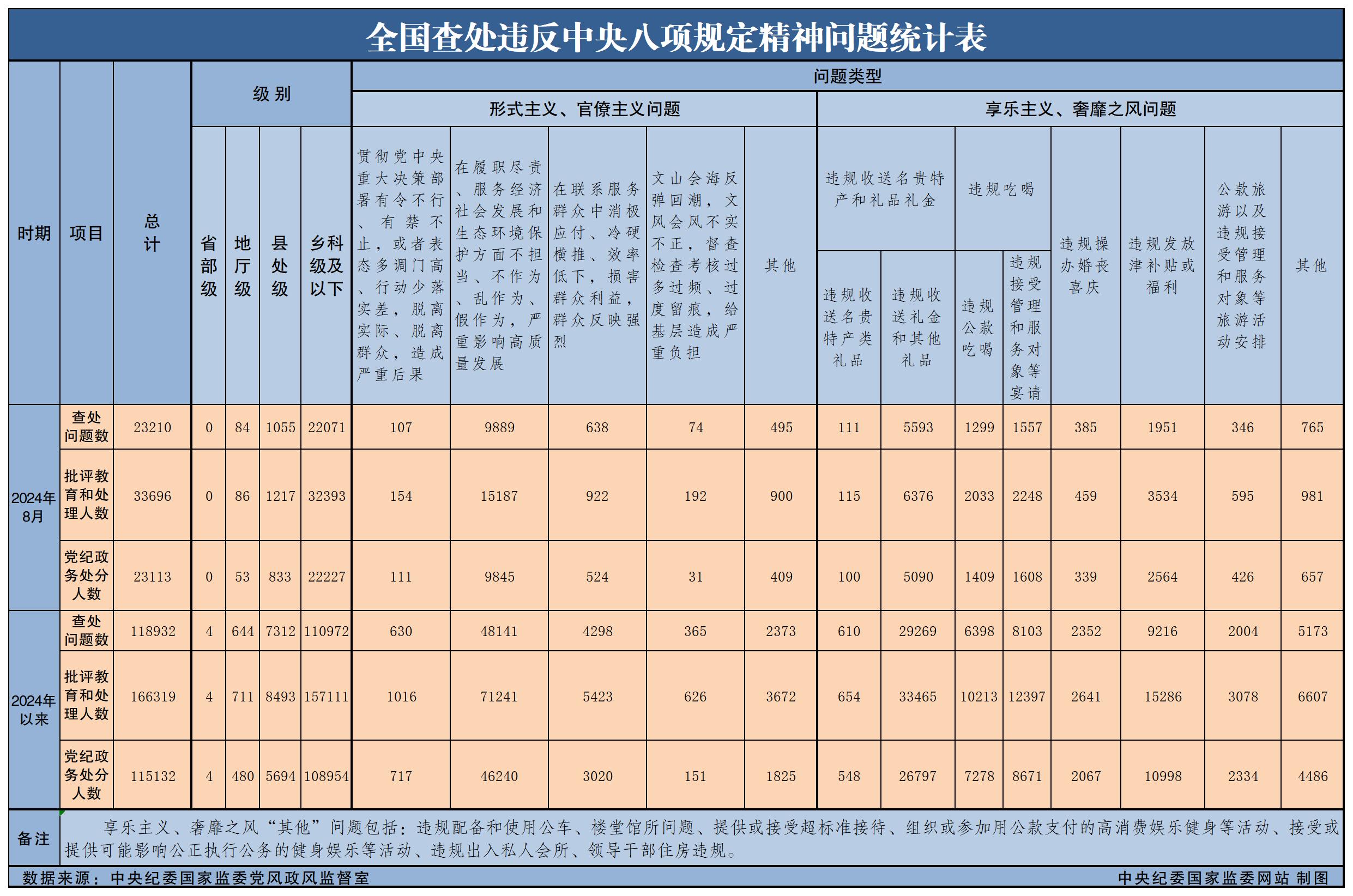 f4c34f0b27086750adc8912f38689cd2_W020240926616985870688.jpeg