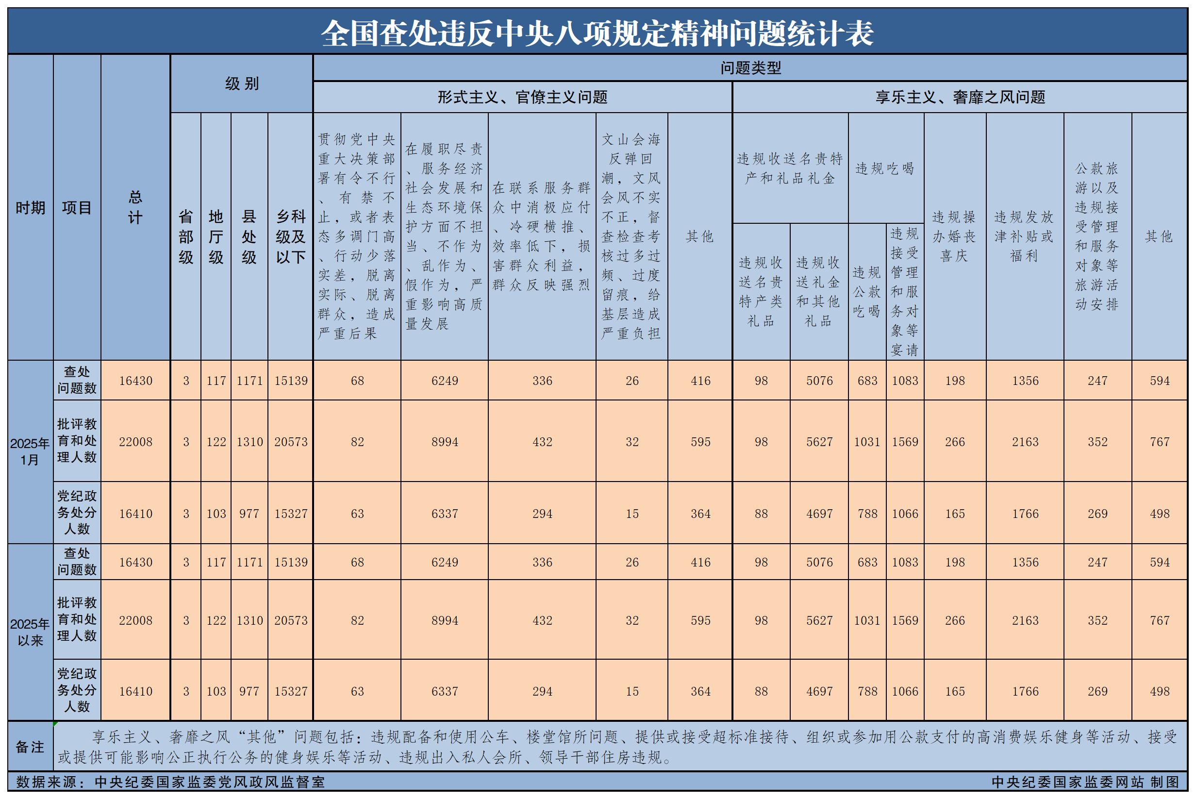 b00ecf8959429ad4ffd65e4356c04109_W020250226589880274513.jpeg b00ecf8959429ad4ffd65e4356c04109_W020250226589880274513.jpeg