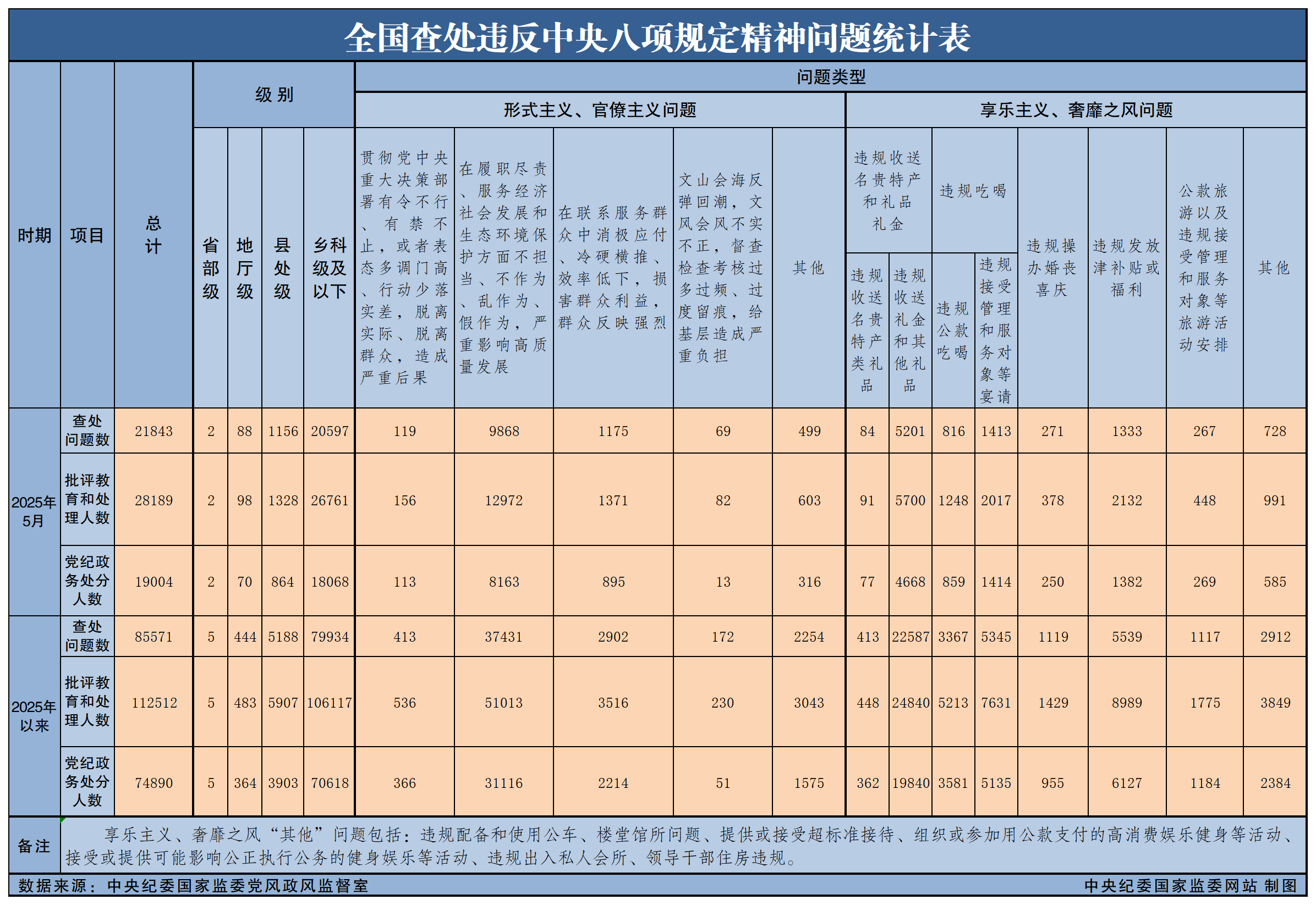 a8c167cb6cf3499c34fadb39fa62d3c9_W020250626594703886213.png a8c167cb6cf3499c34fadb39fa62d3c9_W020250626594703886213.png